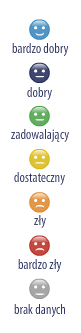 Legenda