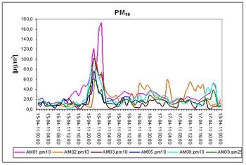 pm_15.04.2011