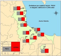 stez-pm10.jpg